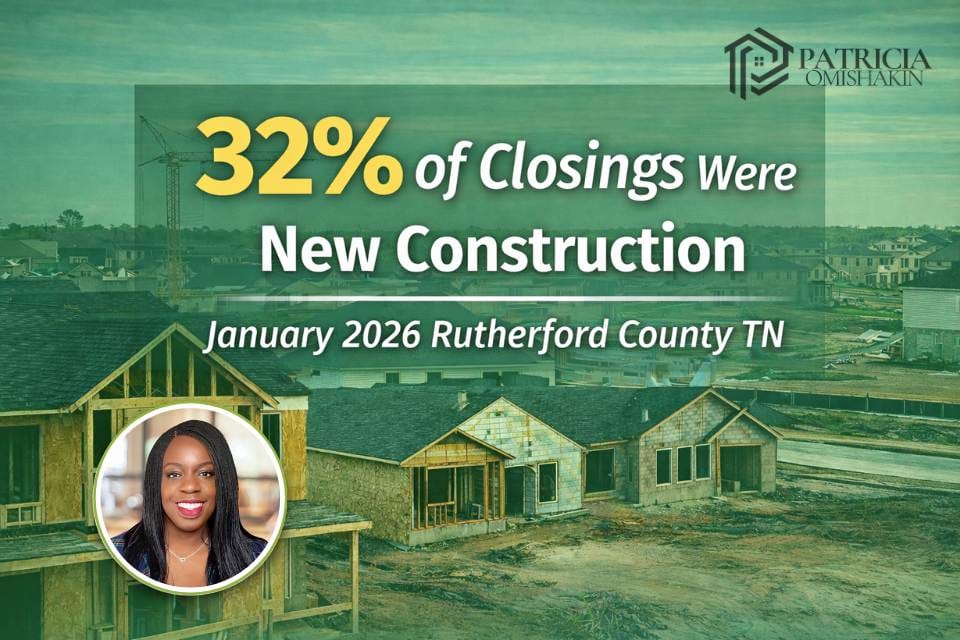 32.3 percent of January 2026 closings were new construction in Rutherford County TN